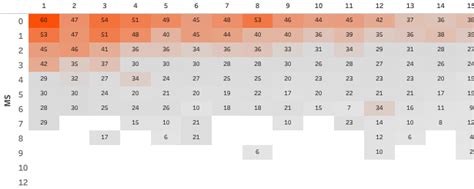 biathlonresults|biathlon resultats.